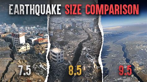 Historical Hilarity: Comparing Earthquakes Across the Ages