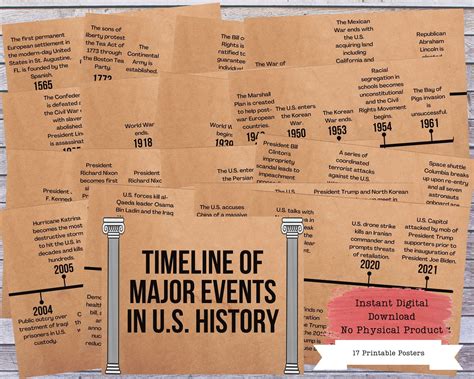 Historical Us History Images