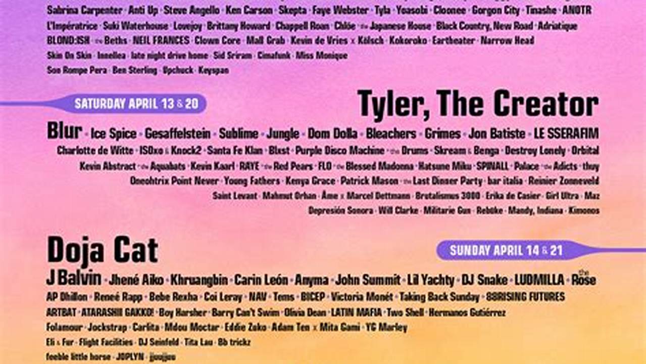 Historically, January 2Nd Has Been The Lucky Date For The Coachella Lineup Announcement (See Below)., 2024