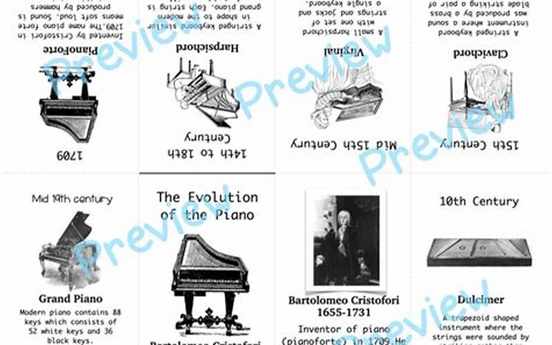 History Of Air Piano