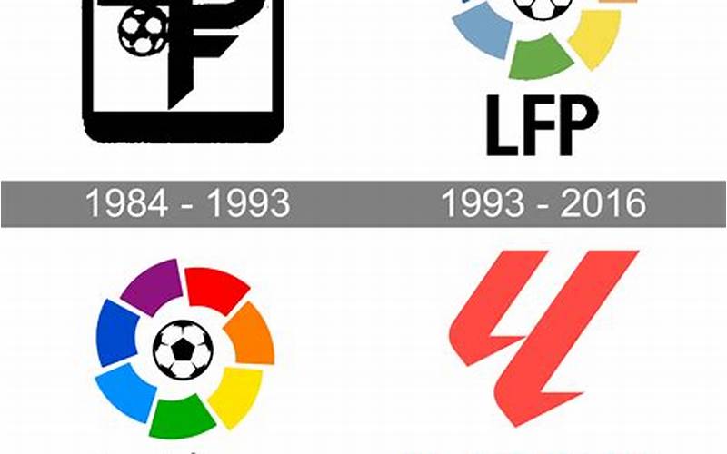 History Of La Liga