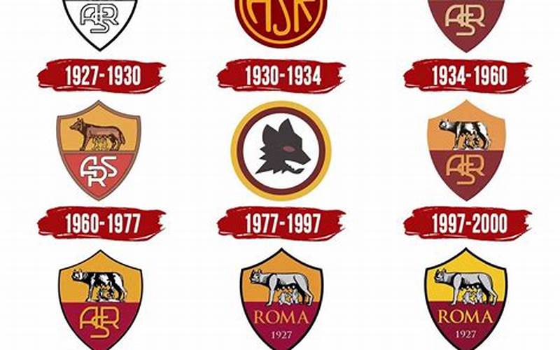 History Of Roma Fc