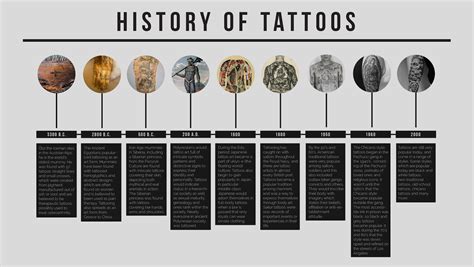 A History Of Tattoo Facts Visual.ly