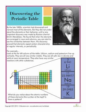 History Of The Periodic Table Worksheet