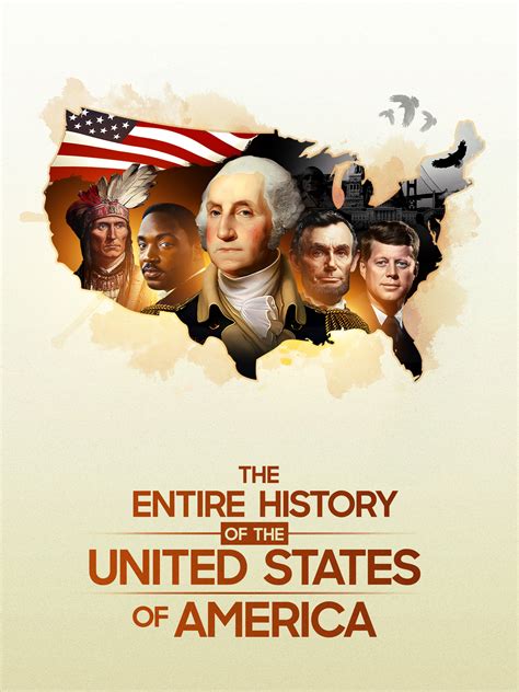 History Of America