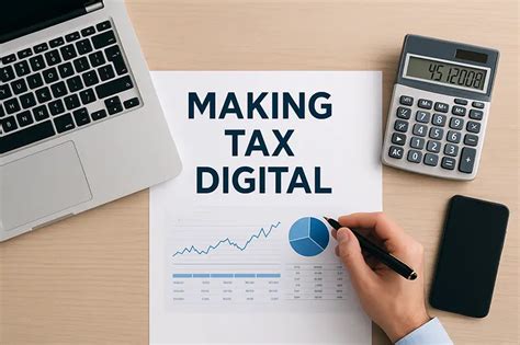 History Of Making Tax Digital