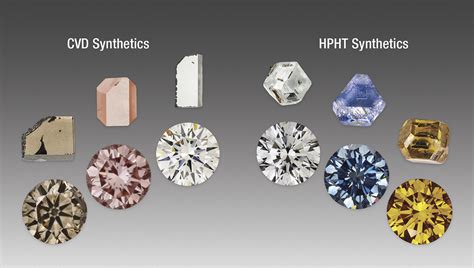 History Of Synthetic Diamonds