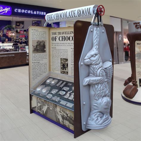 History of Chocolate Exhibit