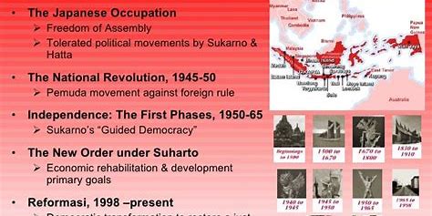 Sejarah Perkembangan Halte di Indonesia