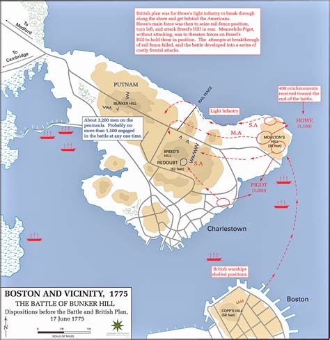 Battle Map Of Bunker Hill