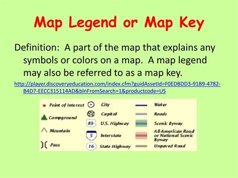 History of MAP Definition of a Map Key