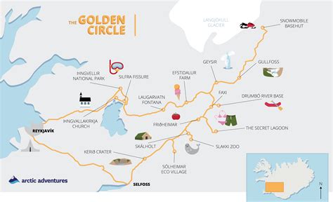 Golden Circle Iceland