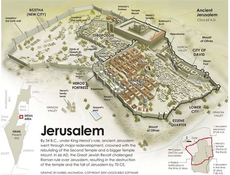 Map of Jerusalem Old City