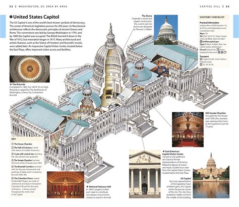 Map of Capitol Building