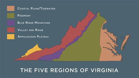 Map of Virginia with regions