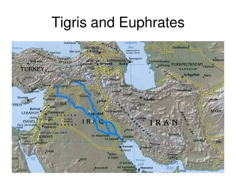 Map of Tigris and Euphrates
