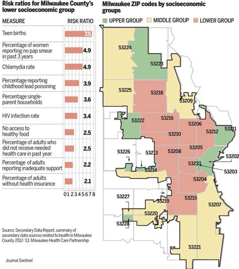 A map of Milwaukee with zip code boundaries