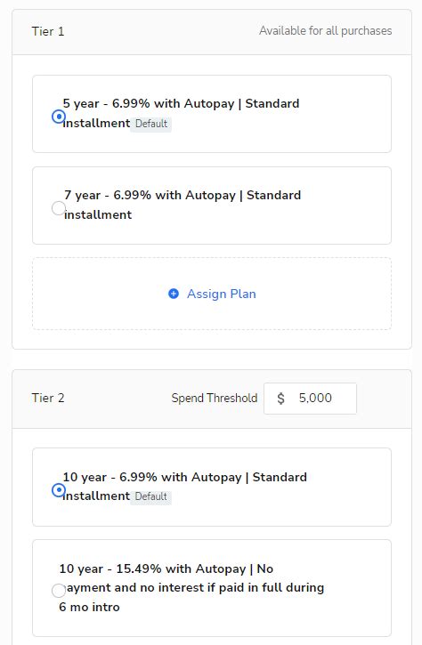 Hitting the Minimum Spend Threshold