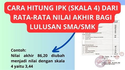 Hitung Ipk Smk Online Di Indonesia