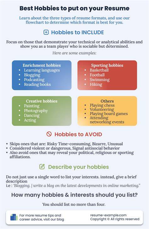Hobbies In Resume Examples