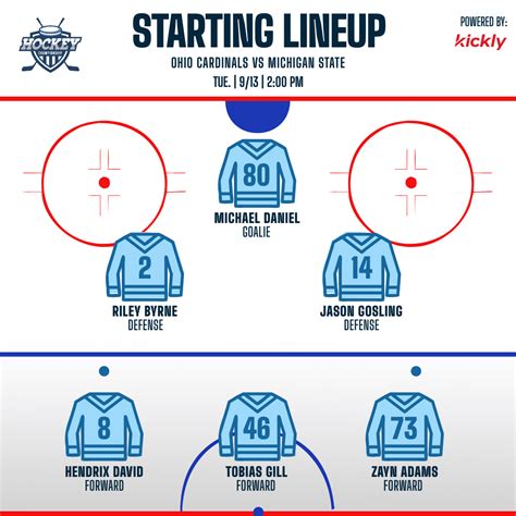 Hockey Lineup Chart Template