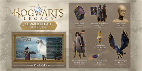 Hogwarts Legacy release date