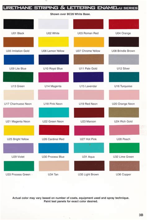 Hok Paint Chart