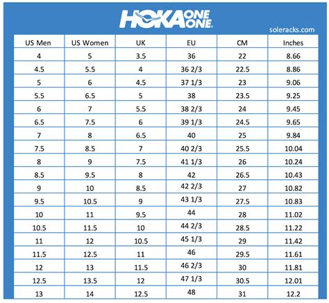 Hoka Shoe Size Chart