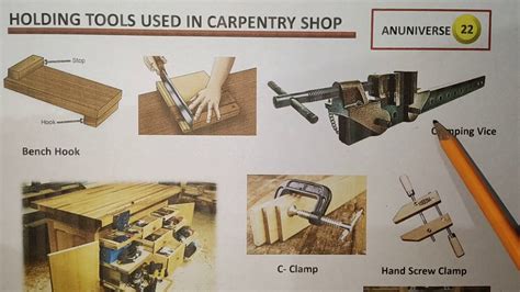 Holding Tools In Carpentry