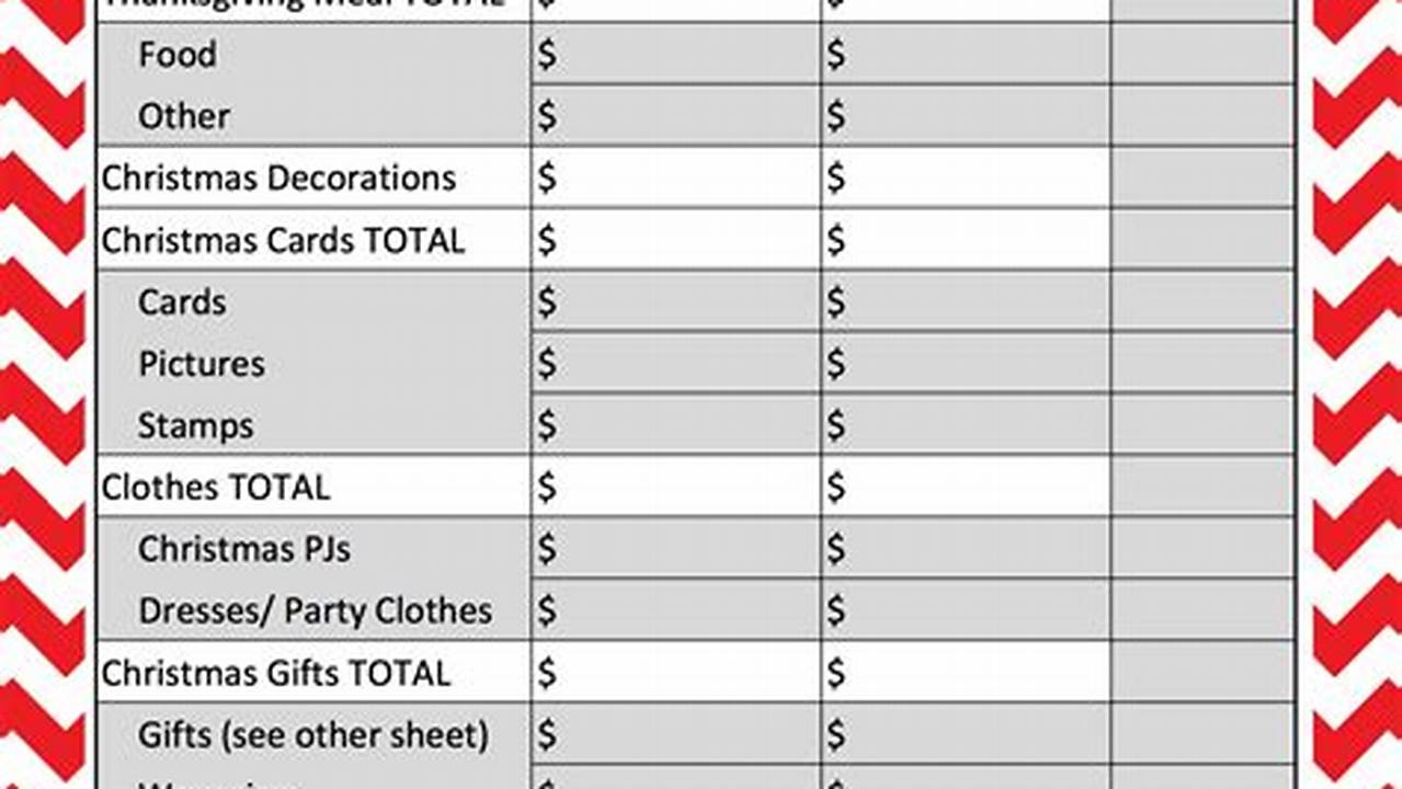 Holiday Budget Template