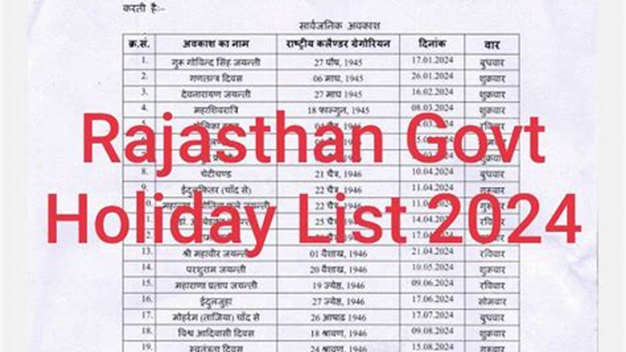 Holiday List 2024 Rajasthan