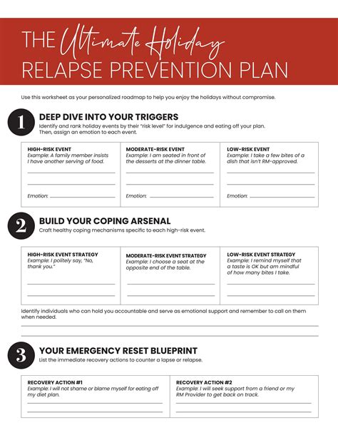 Holiday Relapse Prevention Plan Worksheet