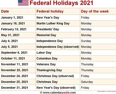 Holiday List State Wise