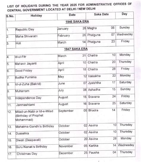 Holiday List State Wise
