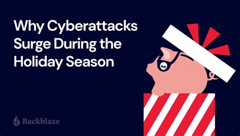 Holiday cyberattacks
