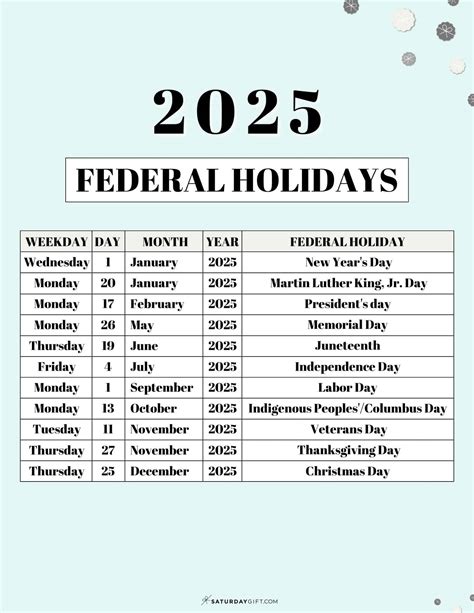 Holidays 2025 Calendar