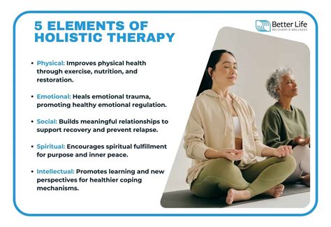 Holistic Approaches and Support