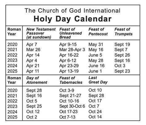 Holy Day Calendar