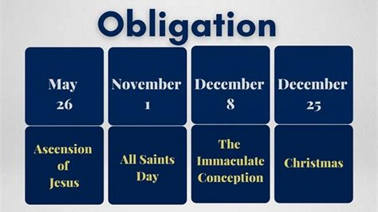 Holy Days Of Obligation 2022-2024