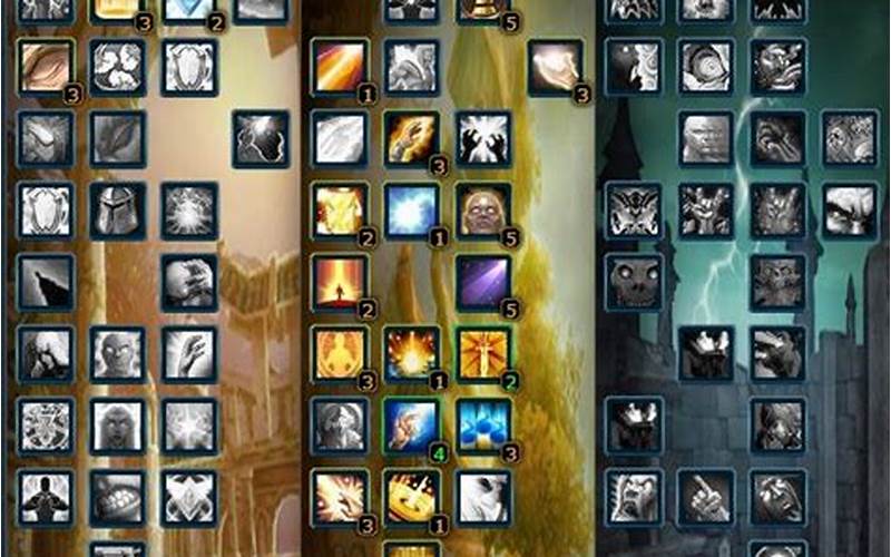 Wow Holy Priest Talents: A Guide for Beginners