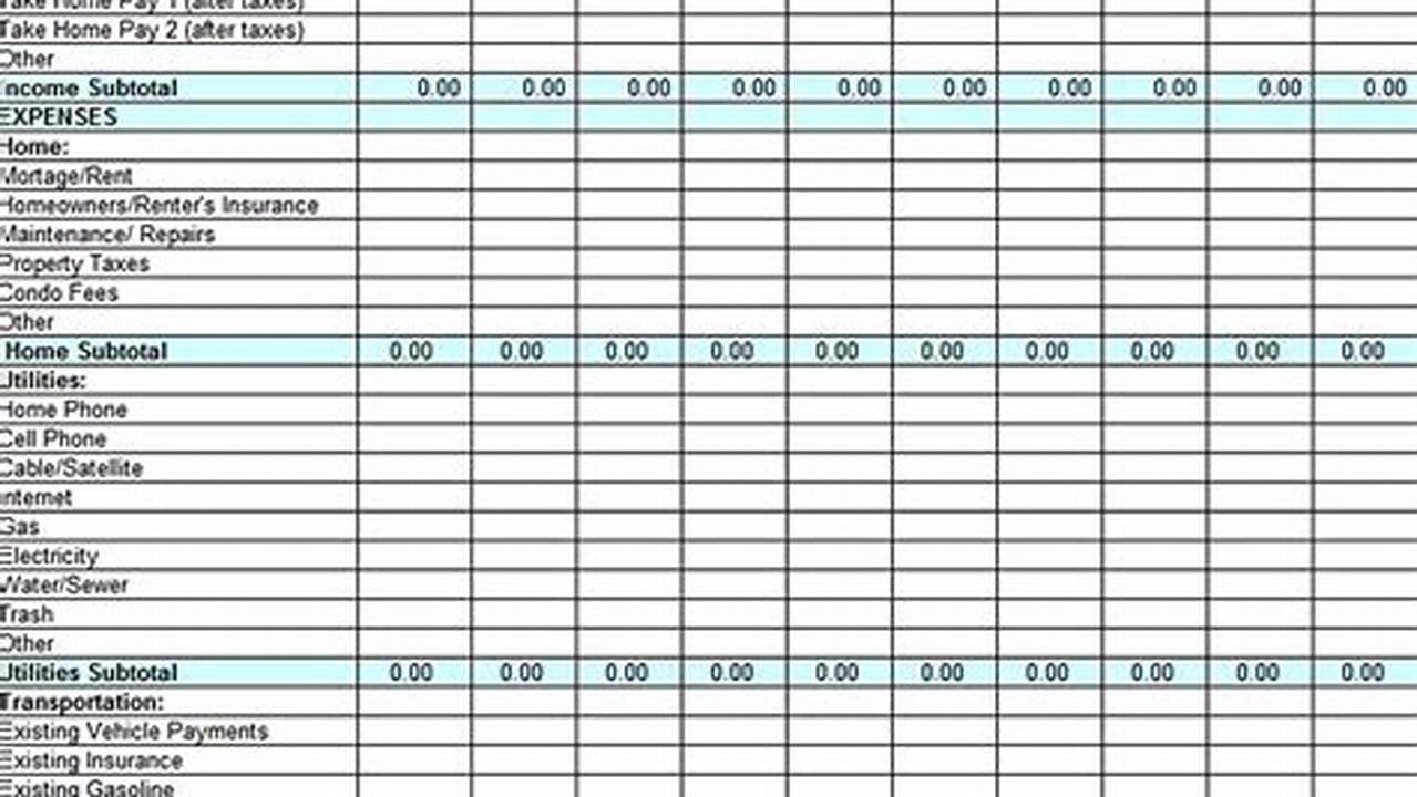 Home Budget Template Free Excel