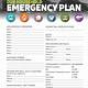 Home Emergency Plan Template