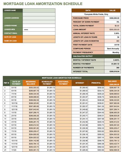 Loan Amortization Schedule Excel Template shatterlion.info