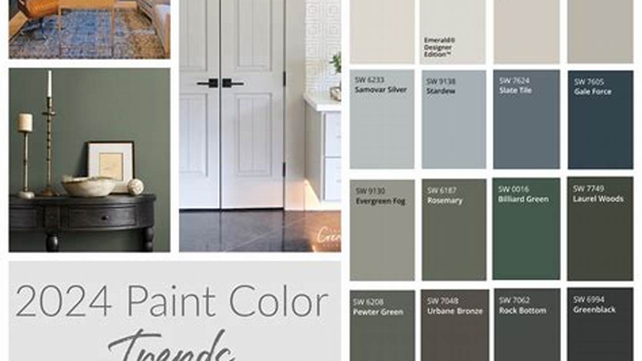 Home Paint Colors 2024