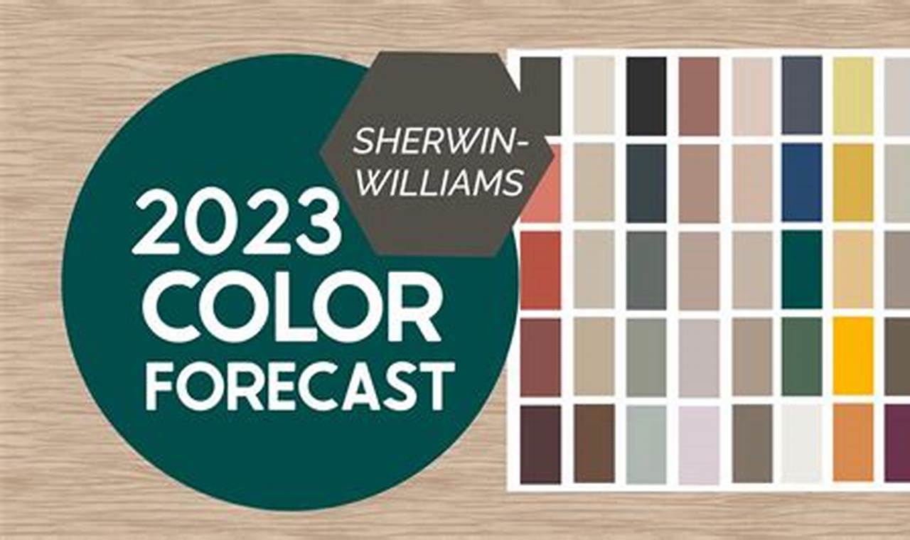 Home Paint Colors 2024