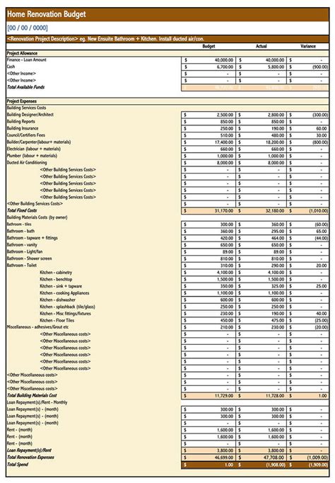 Home Remodel Budget Templates 10+ Free Printable Doc, Xlsx & PDF