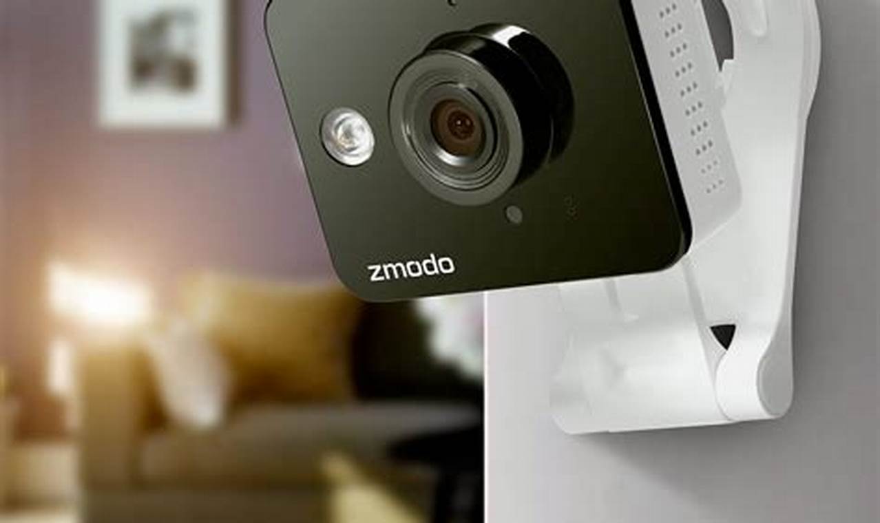 Home Security Camera 2024