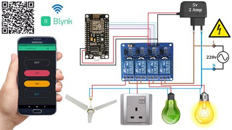Home Automation Modules
