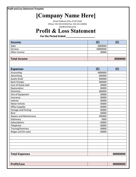 Home Business Profit And Loss Statement Template