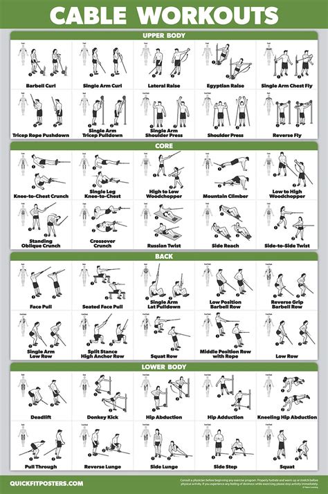 Home Cable Machine Exercises